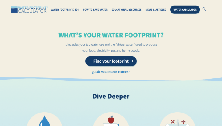 Water Footprint Calculator