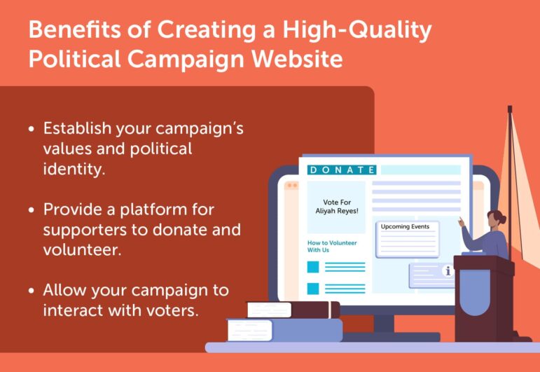 How to Create a Political Campaign Website: Tips & Examples