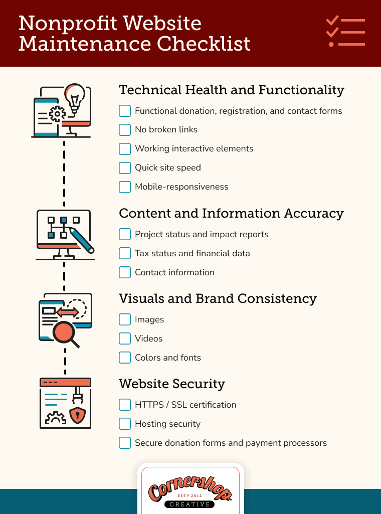 A nonprofit website maintenance plan checklist to follow